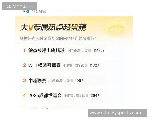 中国男篮热搜频繁引发关注累计收视突破五亿大关